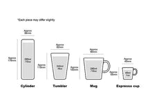 Load image into Gallery viewer, SGW Lab Mug GT001

